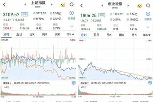 记者：切尔西目前对奥克雷斯不感兴趣，没有提出报价