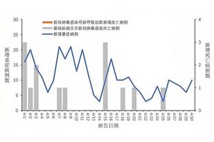 新利体育在线官网首页登录网址截图1